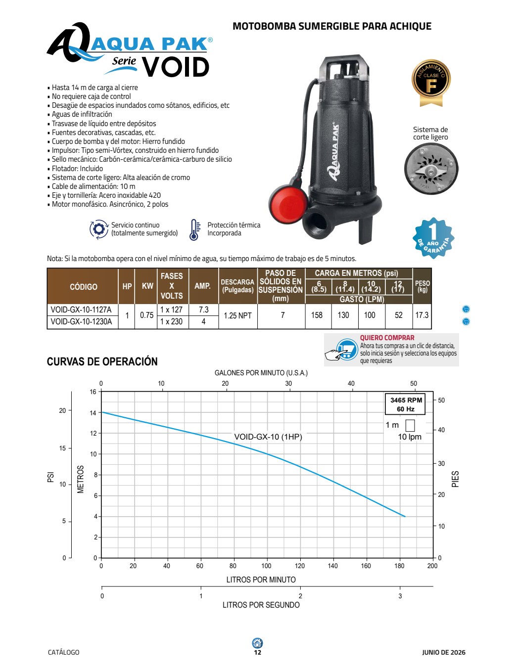 Ficha tecnica AQUA PAK VOID